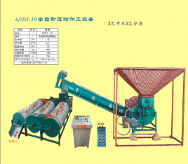 德丰给你介绍一下粉碎机的类型