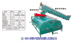 浆渣分离机使用方法和注意事项