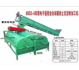 红薯淀粉机厂家介绍红薯的起源与分布情况