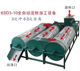 6SD3一10型红薯淀粉加工生产线常见故障与排除方法