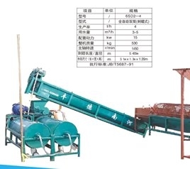 6SD2-4型红薯磨粉机的组成部分