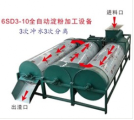 薯类淀粉加工机械工作原理科普 助力农户有效制粉